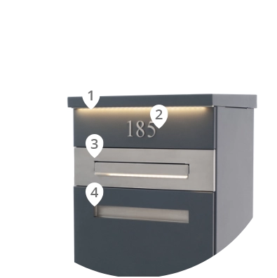 Wyposażenie - Przód stacji